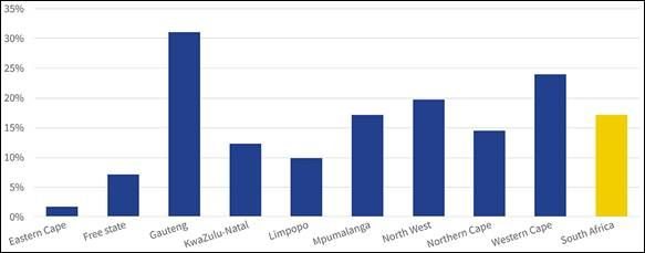 Demographic dynamics: Real estate's need to respond to shifting population trends