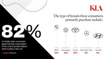 Understanding the middle-class car buyer in SA