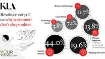 6 reasons why South African consumers hesitate to embrace online shopping