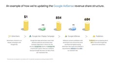What publishers need to know about the Google AdSense changes