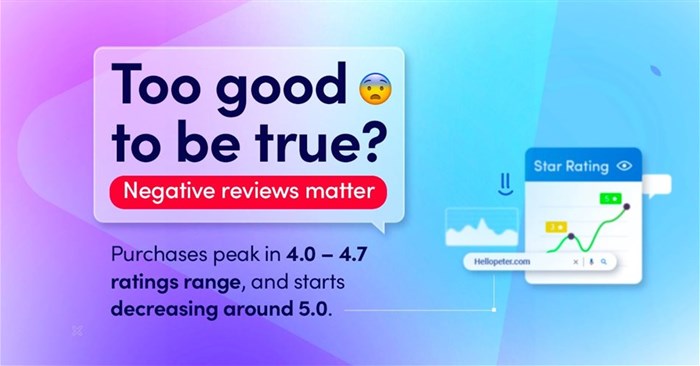 The psychology of reviews on Black Friday: What shoppers look for