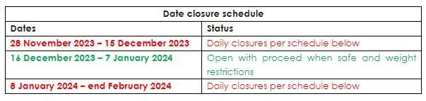 Franschhoek Pass closed for daily construction