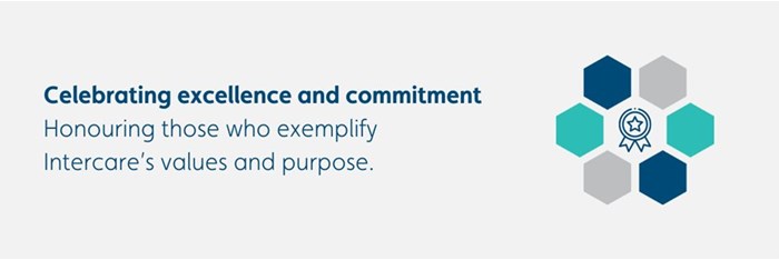 Intercare launches Employee Recognition Initiative to celebrate outstanding contributions