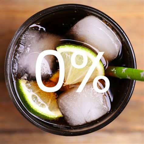 Beyond booze: How zero-alcohol drinks went from niche to mainstream