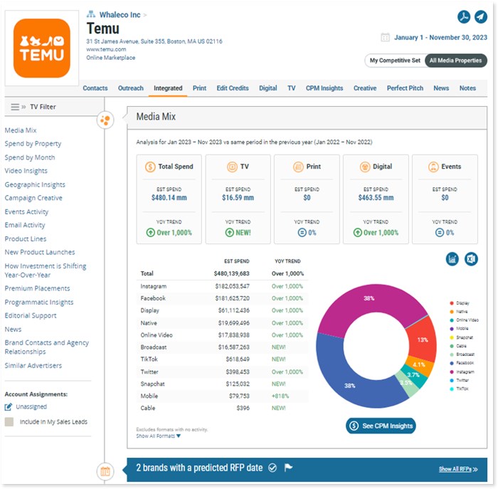 Shopping like a billionaire - What's the deal with Temu?