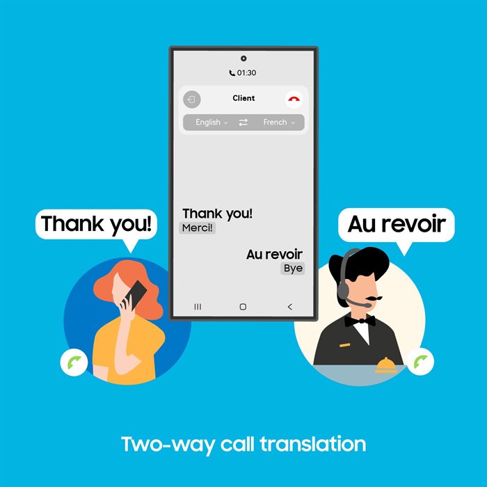 5 AI-assisted tools that maximise workplace productivity - from your phone