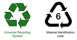 Consumers can play a role in sustainable environmental practices