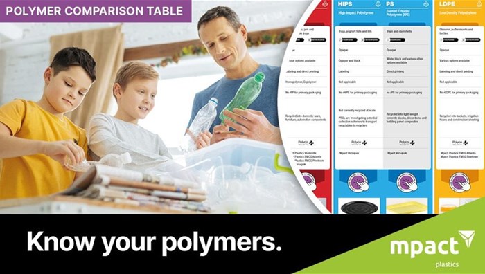 Consumers can play a role in sustainable environmental practices