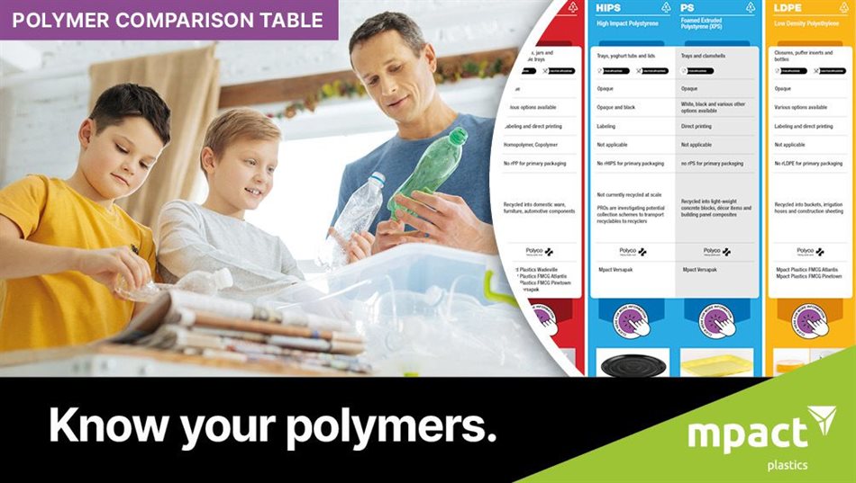 Consumers can play a role in sustainable environmental practices