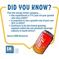 Energy drinks category continues its double-digit growth trajectory