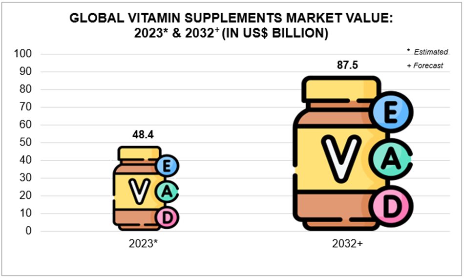 Source:  Graphics by Insight Survey