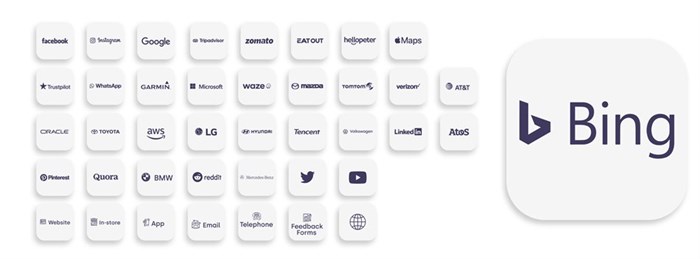 Social Places introduce local pages and Bing integration