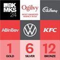 Ogilvy wins 19 awards for digital excellence at the 2024 Bookmarks