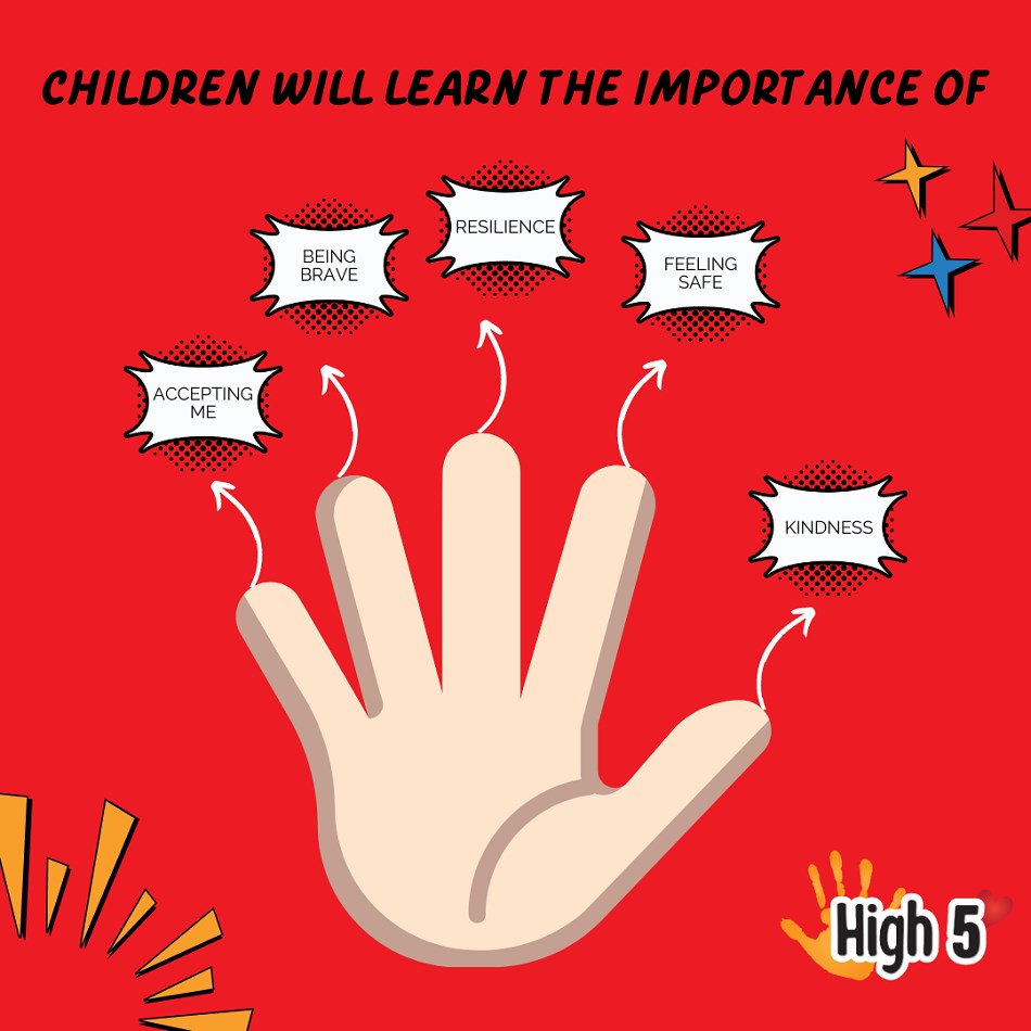 3RC's High 5 initiative shaping the future of primary schools and Gen Alpha
