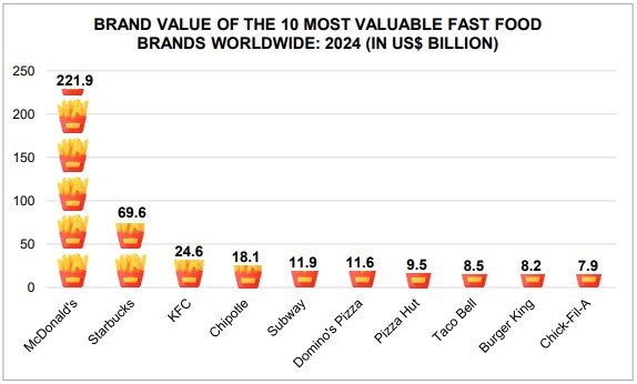 Source:  Graphics by Insight Survey