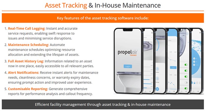 Our 10 most frequently asked toilet questions