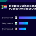 Biggest business and finance publications in South Africa
