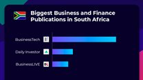 Biggest business and finance publications in South Africa