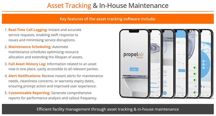 Propelair OneThreeFive: the worlds&#x2019; first IOT connected water-saving toilet