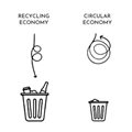 TCB: Taking care of the circular economy