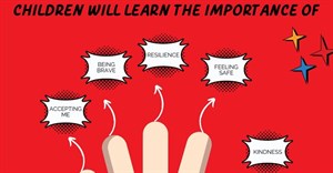 3RC&#x2019;s High5 takes off with a phenomenal start in Johannesburg primary schools