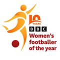 BBC Women&#x2019;s Footballer of the Year 2024 award shortlist