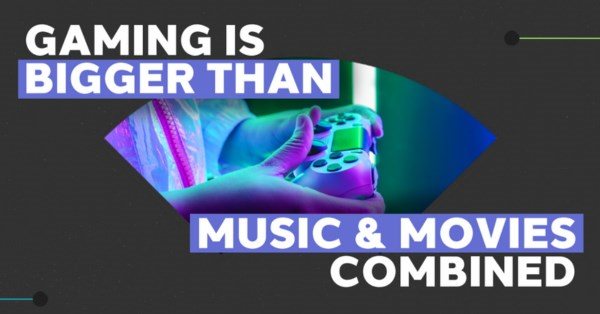 Where brands and gamers meet: The untapped potential of the gaming market