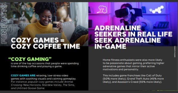 Where brands and gamers meet: The untapped potential of the gaming market