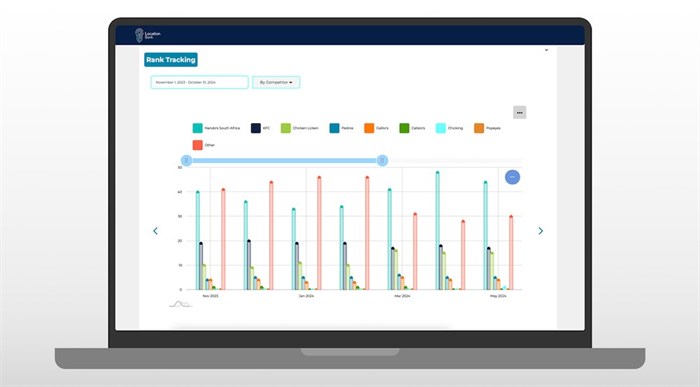 Location Bank empowers brands to stand out this Black Friday