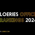 The Loeries Official Rankings 2024 have been released (Image supplied)