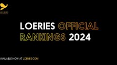 The Loeries Official Rankings 2024 have been released (Image supplied)
