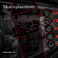 Meal replacements and South Africa&#x2019;s approach to weight management