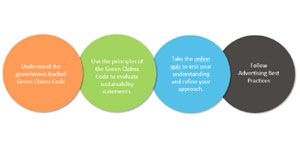 Propelair: One shade of green