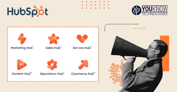 YOUKNOW Technologies adds HubSpot CRM to its premium technology stack
