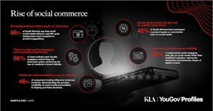 The rise of social commerce