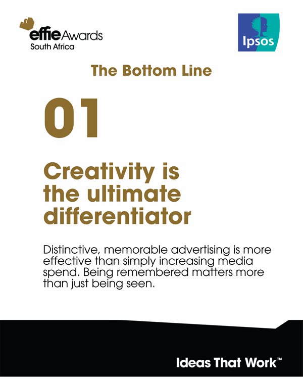 2024 Effie South Africa Ipsos Trends Report reveals what drives effective marketing