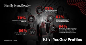 Family-driven brand loyalty &#x2013; the power of shared values