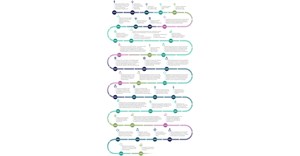 The unwavering dedication of palliative care providers