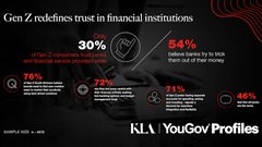 Gen Z redefines trust in financial institutions