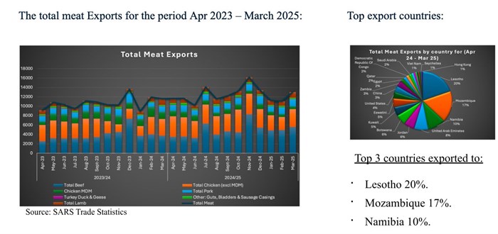 Here be dragons: Charting new territory in the tariff and trade landscape