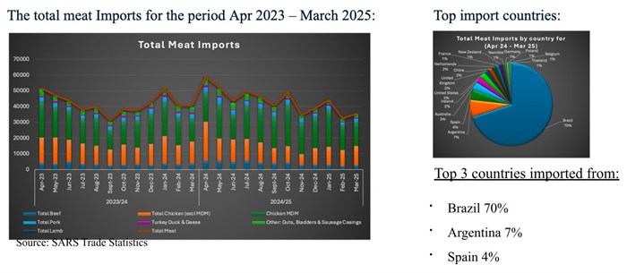 Here be dragons: Charting new territory in the tariff and trade landscape