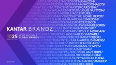 Charting 20 years of brand value: Kantar BrandZ 2025 ranking reveals the world&#x2019;s most valuable brands