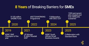 ProfitShare Partners celebrates 8 years of breaking barriers for South African SMEs