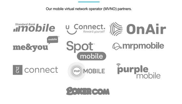 A screenshot from Mobilise Expectations’ website showing their MVNO clients.