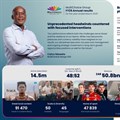 Local content and sport key for the MultiChoice Group in FY24