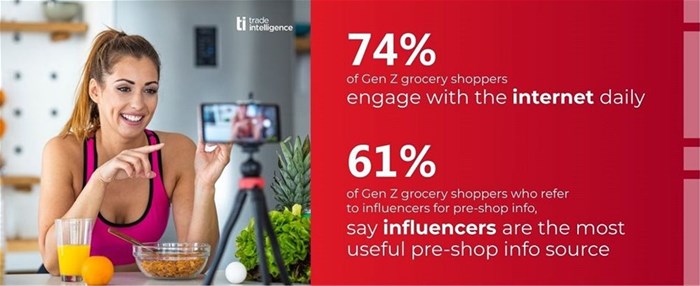 Gen Zs are shaping the future of retail