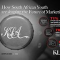 How South African youth are shaping the future of marketing