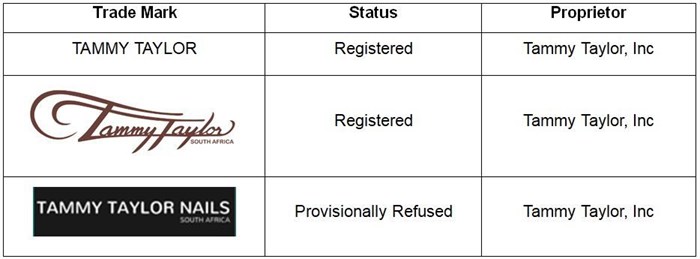 Claws out as High Court rules on Tammy Taylor trade mark franchising dispute