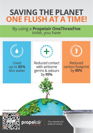 A facility manager&#x2019;s guide to measuring water savings