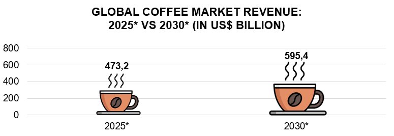 Source:  | Graphics by Insight Survey